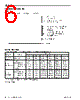 P4C147-25LSMB Datasheet HTML 6Page - Pyramid Semiconductor Corporation 