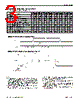 P4C149-25LSM Datasheet HTML 3Page - Pyramid Semiconductor Corporation 