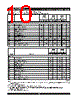 IDT7140LA55JGB Datasheet HTML 10Page - Integrated Device Technology 