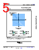 TX08DACP Datasheet HTML 5Page - Texas Instruments 