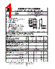 B0520W Datasheet HTML 1Page - Taiwan Semiconductor Company, Ltd 