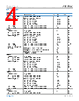 ADL5906ACPZN-R2 Datasheet HTML 4Page - Analog Devices 