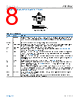 ADL5906SCPZN-R7 Datasheet HTML 8Page - Analog Devices 