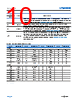 LTM4650 Datasheet HTML 10Page - Analog Devices 