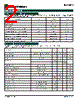 SC2672 Datasheet HTML 2Page - Semtech Corporation 