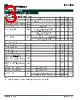 SC4150HISTRT Datasheet HTML 3Page - Semtech Corporation 