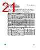 M93C46-RBN3TG/S Datasheet HTML 21Page - STMicroelectronics 