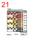 GF200-0CW-024B Datasheet HTML 21Page - LEDTRONICS, INC 