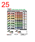 GF200-0CW-024B Datasheet HTML 25Page - LEDTRONICS, INC 