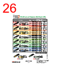 GF200-0CW-024B Datasheet HTML 26Page - LEDTRONICS, INC 