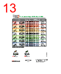 GF200-0CW-024B Datasheet HTML 13Page - LEDTRONICS, INC 