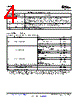 BQ20Z95DBT Datasheet HTML 4Page - Texas Instruments 
