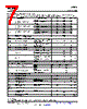 BQ20Z95DBT Datasheet HTML 7Page - Texas Instruments 