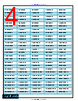 UN40F5500AGXZB Datasheet HTML 4Page - AG Electronica 