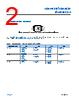 ADA4522-2ARMZ-R7 Datasheet HTML 2Page - Analog Devices 