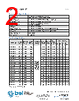5HT 2.5-R Datasheet HTML 2Page - Bel Fuse Inc. 