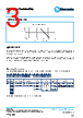 APC0805AH Datasheet HTML 3Page - TT Electronics. 