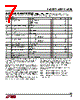LT6003CDC Datasheet HTML 7Page - Linear Technology 