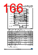 STM32F429NET6XXX Datasheet HTML 166Page - STMicroelectronics 