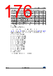STM32F429NET7XXX Datasheet HTML 176Page - STMicroelectronics 