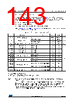 STM32F427NET6 Datasheet HTML 143Page - STMicroelectronics 
