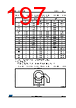 STM32F429NET6 Datasheet HTML 197Page - STMicroelectronics 