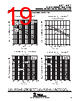 TLV2211CDBVR Datasheet HTML 19Page - Texas Instruments 