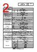LR5-402LENW-R Datasheet HTML 2Page - PATLITE CORPORATION. 