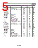 ADL5387 Datasheet HTML 5Page - AD 