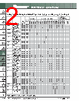 PV-RX Datasheet HTML 2Page - PANDUIT CORP. 