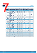 L9965P Datasheet HTML 7Page - STMicroelectronics 