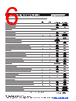 MF-RHT050 Datasheet HTML 6Page - Bourns Electronic Solutions 