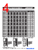 MF-RHT300 Datasheet HTML 4Page - Bourns Electronic Solutions 