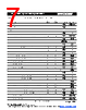 MF-R050 Datasheet HTML 7Page - Bourns Electronic Solutions 