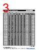 MF-R050 Datasheet HTML 3Page - Bourns Electronic Solutions 