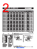 MF-RX110/72 Datasheet HTML 2Page - Bourns Electronic Solutions 