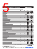 MF-RX160/72 Datasheet HTML 5Page - Bourns Electronic Solutions 