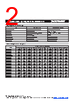 MF-RHT1000 Datasheet HTML 2Page - Bourns Electronic Solutions 
