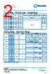 PCF0201PR-RWA Datasheet HTML 2Page - TT Electronics. 