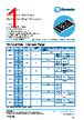 PCF0201H-13-RBA Datasheet HTML 1Page - TT Electronics. 