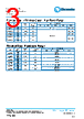 PCF0201H-13-RBA Datasheet HTML 3Page - TT Electronics. 