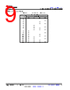 SN74HCS393DYYR.A Datasheet HTML 9Page - Texas Instruments 