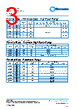 PCF0201P-20-RDA Datasheet HTML 3Page - TT Electronics. 