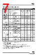 XC6209A301MR Datasheet HTML 7Page - Torex Semiconductor 