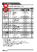 XC6209A301DR Datasheet HTML 8Page - Torex Semiconductor 