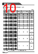 XC6209A301DR Datasheet HTML 10Page - Torex Semiconductor 