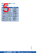 DAO2V2PA009KLF Datasheet HTML 5Page - Amphenol Communications Solutions 