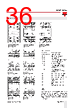 RGC2..10 Datasheet HTML 36Page - Carlo Gavazzi Holding AG 