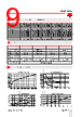 RGC2..25 Datasheet HTML 9Page - Carlo Gavazzi Holding AG 
