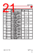 RGC2..40 Datasheet HTML 21Page - Carlo Gavazzi Holding AG 